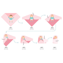 Load image into Gallery viewer, Kangobaby 2 Pack 100% Cotton Swaddle | Rose &amp; White
